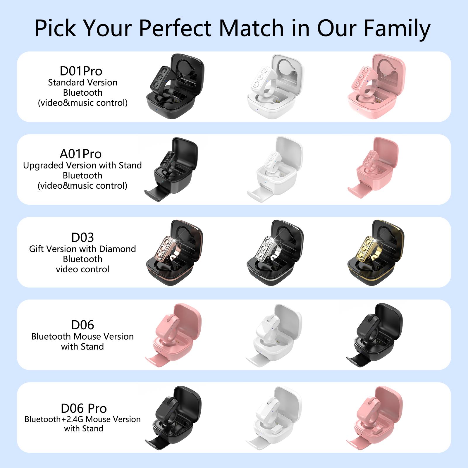 Xring Scrolling Ring Remote Control Scroller Page Turner,Bluetooth Selfie & Video Recording Remote,Music Control for iPhone,iPad,Android,Smartphone