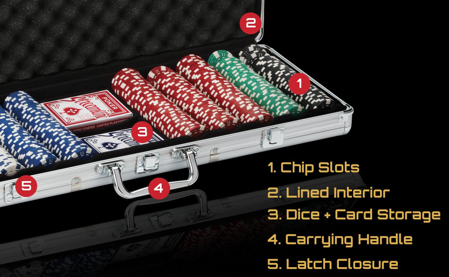 Fat Cat 500Ct Texas Hold'Em Poker Chip Set