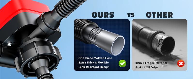 Cordless Fuel Transfer Pump Compatible with DeWalt 20V & Milwaukee 18V Batteries, Battery NOT Included, 3.2 GPM Portable Electric Gas Can Pump with 51'' Hose & 3 Adapters for Diesel Gasoline Oil Water Cordless Fuel Transfer Pump Compatible with DeWalt 20V & Milwaukee 18V Batteries, Battery NOT Included, 3.2 GPM Portable Electric Gas Can Pump with 51'' Hose & 3 Adapters for Diesel Gasoline Oil Water