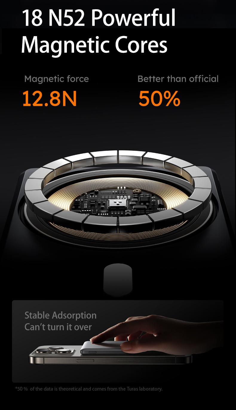 TORRAS MiniMag Power Bank Ultra Slim 5,000/10,000mAh 0.3 in Wireless MagSafe Portable Charger with USB-C Cable, Fast Charging Magnetic Battery Pack for iPhone 16/15/14/13/12 Pro Max