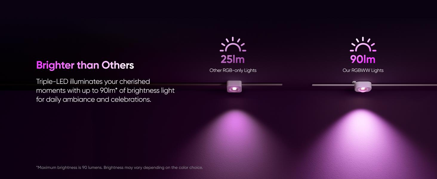 [LIVE ONLY] eufy Security Permanent Outdoor Lights E22 100ft with 60 Triple-LED Lights Smart RGBWW Lights Daily and Festive Up to IP67 Waterproof AI Lighting Themes for Christmas APP Control