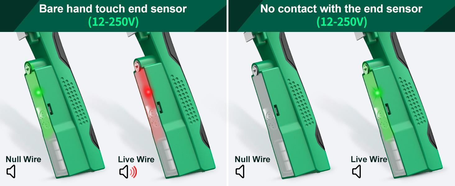 SEESE 8 In 1 Wire Stripper Twister - Multi-Function Pliers for 12V to 250V Live, Null, Hot Wire, Audible & Flashing LED Alarms,easy to use,Professional,Home Improve,DIY Projects,Holiday gifts Tool Kit Set