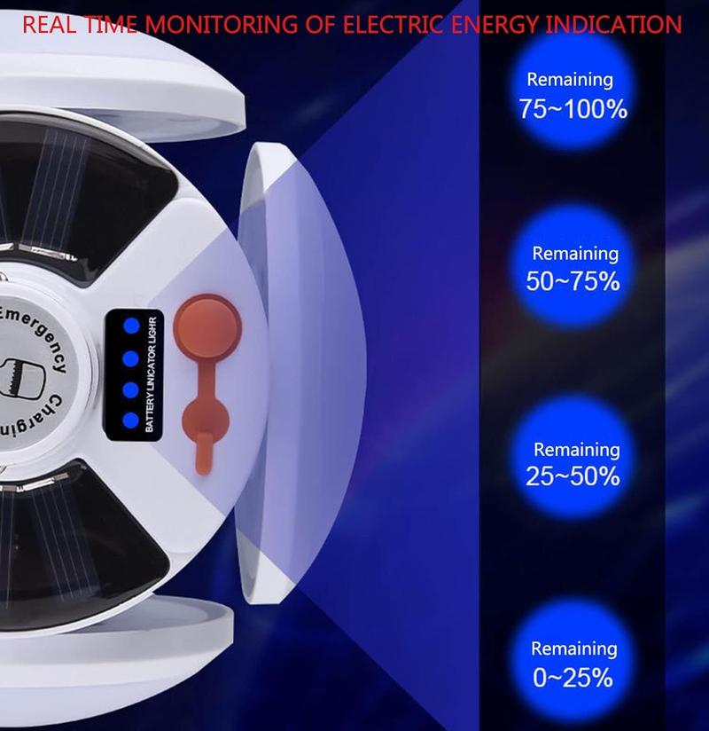 BougeRV  Portable Solar Camping Lantern, Foldable Led Football Bulb with Hook, Rechargeable USB Table Flashlights for Home, Office, Tent, Outdoor Emergency Outages Lighting, Camping Gear