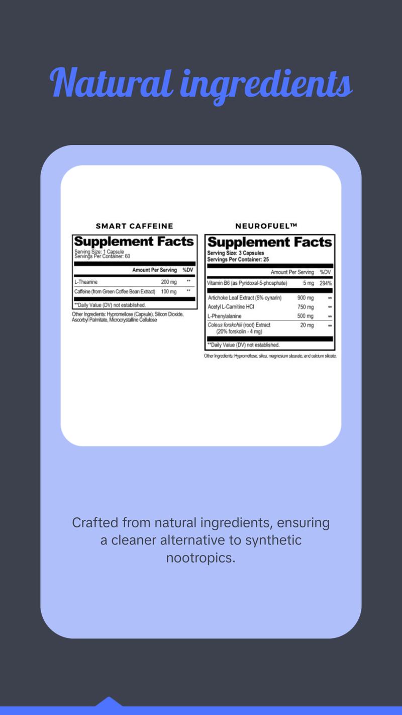 NEUROFUEL™ Nootropic + Smart Caffeine® Stack