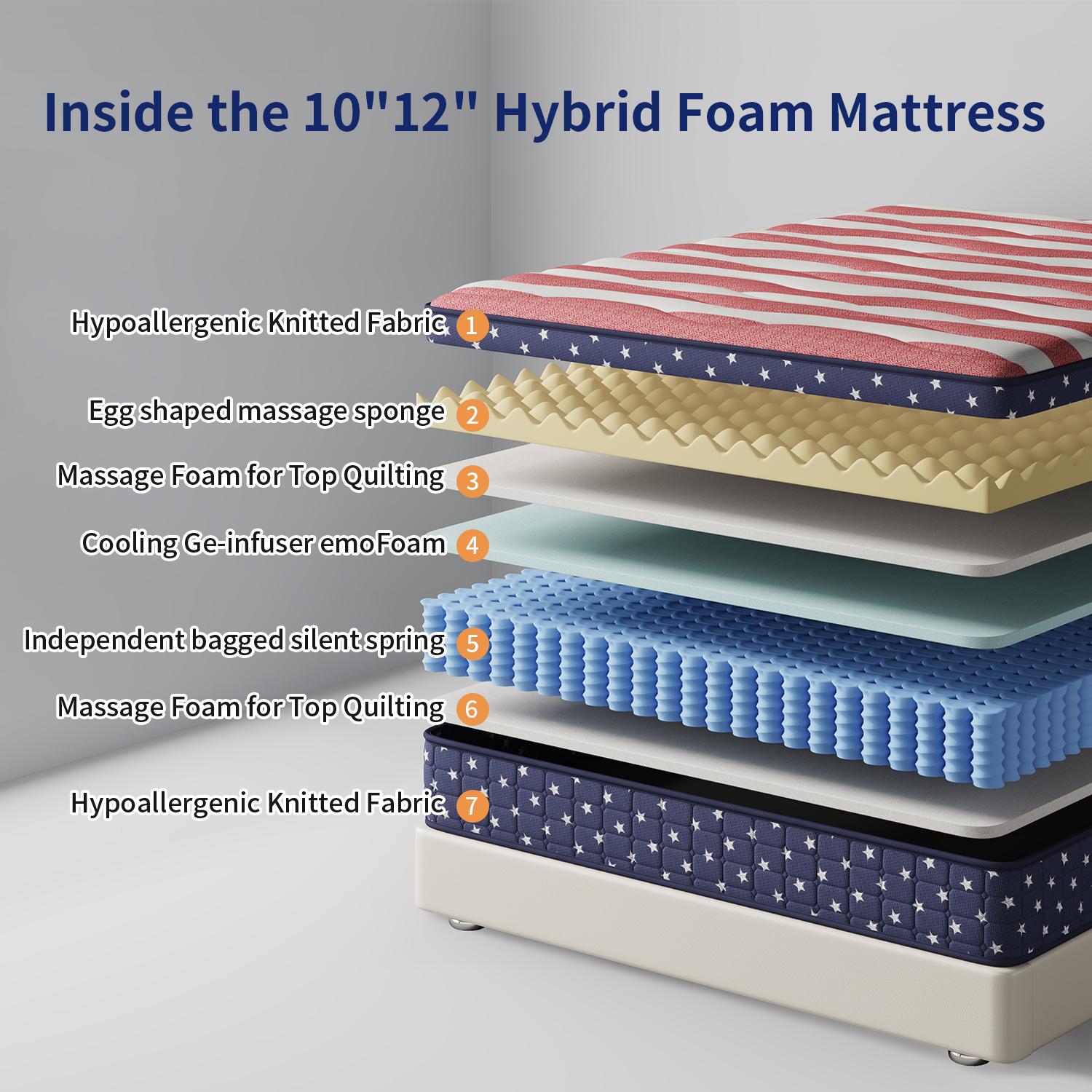 【evlwzl】10/12 Inch Twin, Full, Queen, King Mattress Memory Foam And Spring, Hybrid MattressMedium Firmness, Lumbar Support, For Home Rooms Hotels, Boxed Halloween ChristmasGift Furniture Ergonomic queen size mattress Interior Modern