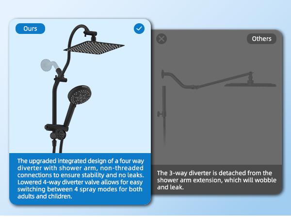 Hibbent Upgraded All Metal 10"Rainfall Showerhead Combo, High Pressure Shower Head with 10-Spray Mode Handheld, Innovative 4-way Diverter with Pause Mode, 71'' Shower Hose and Handheld Holder, Black