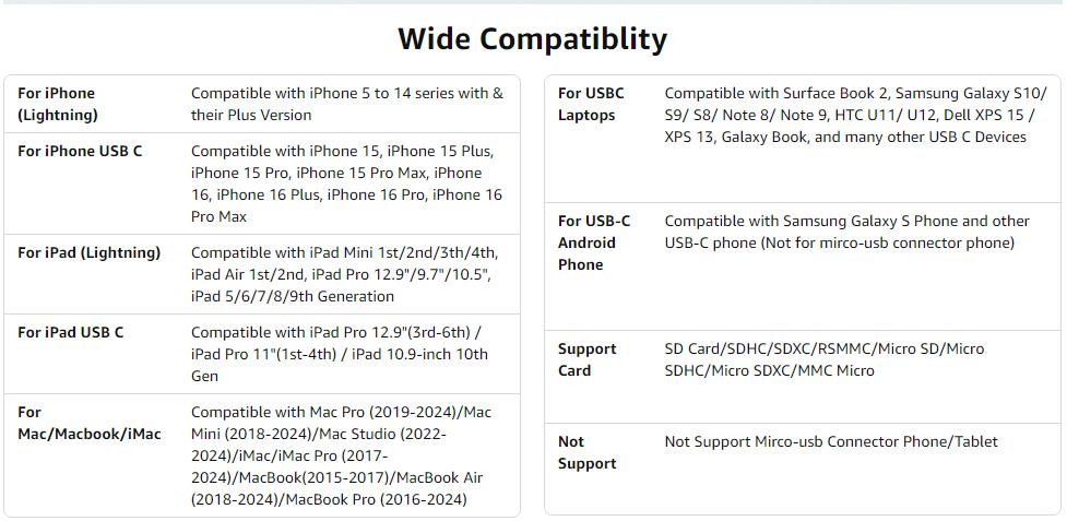 2-in-1 Card Reader, Lightning & USB-C SD/TF Card Adapter, Dual Slot Multi-Card Reader, Plug & Play for iPhone Samsung Xiaomi