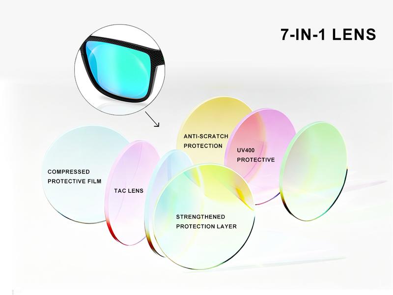 Arttodo UV Polarized Sunglasses for Men, Lightweight Sunglasses with UV Protection for Golf, Golf Accessories for Man, Golf Gift