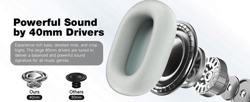 Wireless Headphones - 52dB Noise Cancellation, 5 Smart ENC Mics, Detachable Fabric Ear Cushions, 120 Hour Standby, Seamless Dual Device Connection for All-Day Use and Boosted Productivity