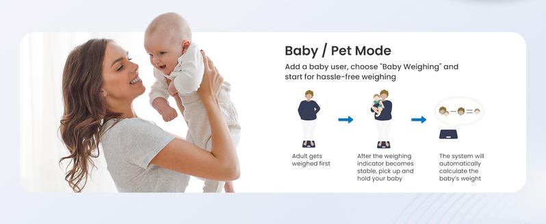 RENPHO Elis 2XL 500lb Capacity Smart Scale for Body Weight, High Accurate Bluetooth Scale with 7-in-1 Large LED Display for BMI, Body Fat, 13 Body Composition Analysis Weight Scale, 11.8", up to 500lbs Gym Gifts