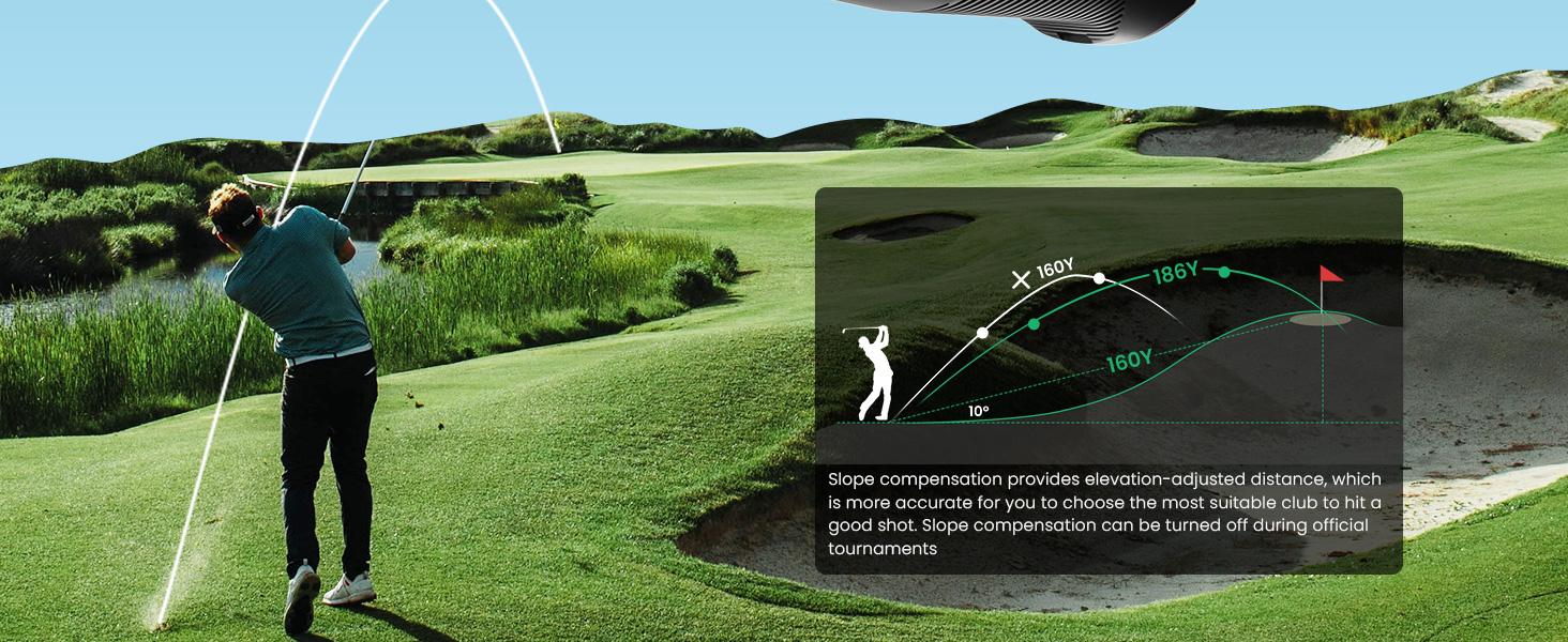 Golf Rangefinder with Slope - 1000 Yards Laser Range Finder with External Side Display, 6X Magnification 0.1s Flag Pole Locking Vibration With  Magnetic ,USB C Rechargeable for  Men gift ,Perfect New Year Gift Idea