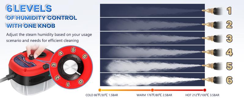 Clearance Sale!Handheld Pressurized Steam Cleaner,2500W Handheld High Temp Portable Cleaning Machine, Cleaning for Couch, Auto, Floor Car Wash Equipment Clearance Sale!Handheld Pressurized Steam Cleaner,2500W Handheld High Temp Portable Cleaning Machine, Cleaning for Couch, Auto, Floor Car Wash Equipment