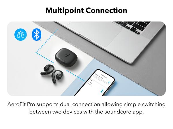[Refurbished]soundcore by Anker AeroFit Pro Open-Ear Headphones, Ultra Comfort, Secure Fit, Ergonomic Design, Rich Sound with LDAC, Bluetooth 5.3, IP55 Water-Resistant, 46H Playtime, App Control, Wireless Earbuds, Headphones Bluetooth, On Ear, Audio, Wire