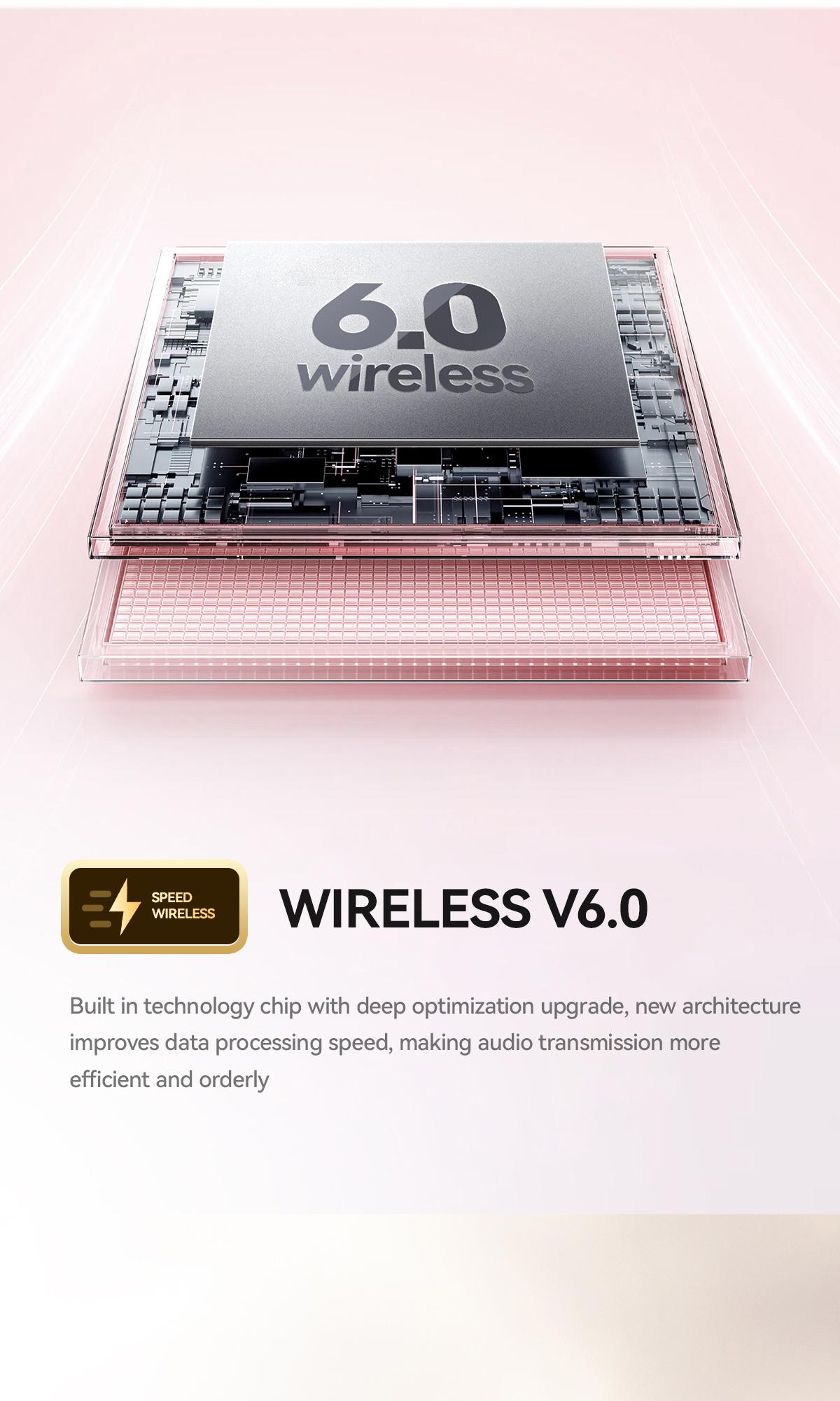 CHENRUIDA Mini Square Wireless Bluetooth Earphones  Features a built-in makeup mirror and fill light, portable makeup tool, 360° panoramic sound effect + active noise cancellation, soft silicone ear tips for comfortable wear, and extra-long battery life.