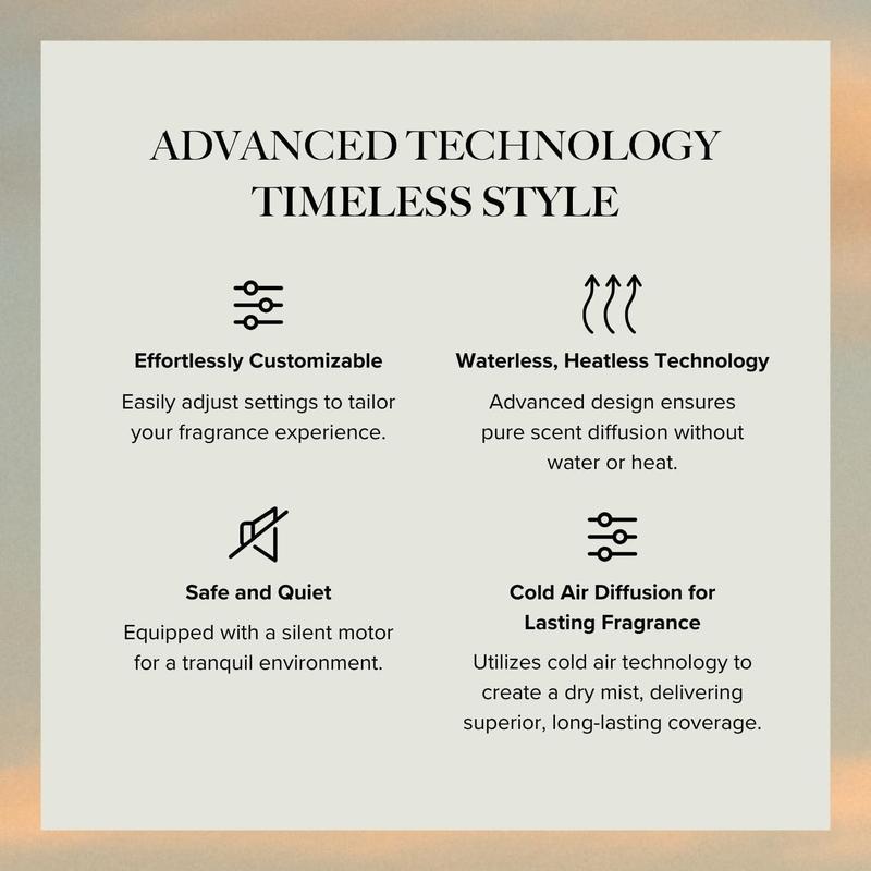 Quiet Operation Diffuser Discovery Kit - Wireless, 3 Luxury Scents, 1000 Sq Ft, Sleep & Relaxation,Rechargeable - Remote Control