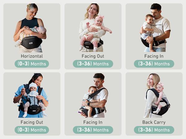 Baby Carrier, Safety-Certified 6-in-1 Baby Carrier Newborn to Toddler, Adjustable Detachable Infant Baby Hip Seat Carrier for 7-50lbs, All Seasons, Perfect for Shopping Travelling./bck01