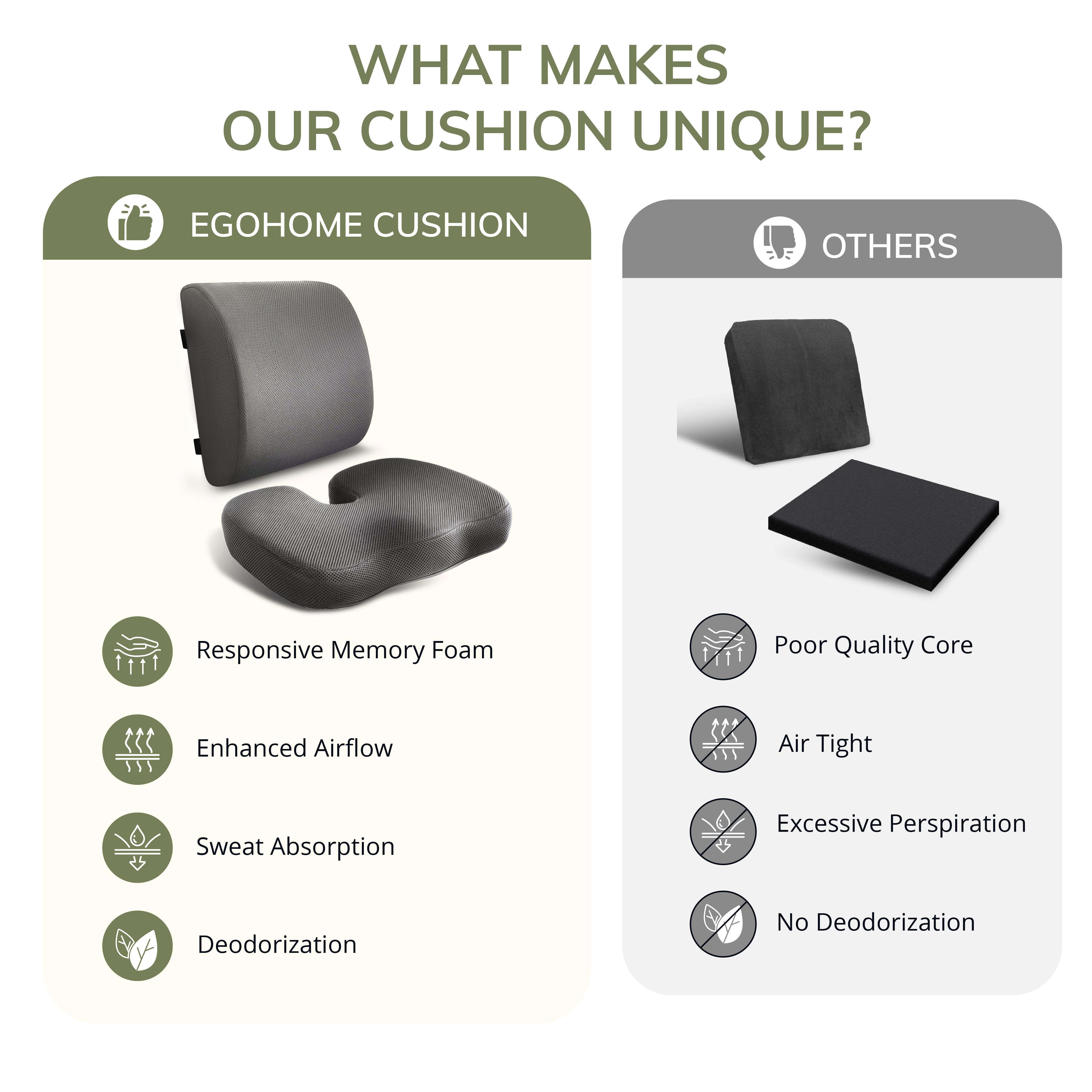 Non-Slip Memory Foam Seat Cushion with Back Support – Ergonomic, Skin-Friendly, Breathable Mesh, Washable Cover, for Office, Car, Home & Outdoor Use