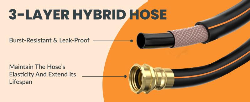 Giraffe Tools Retractable Garden Hose Reel 90ft Garden Water Hose Reel with Metal Bracket, Automatic Rewind System, 3-layer-hybrid hose, Lock at any lenghth Tangle-Free Kink-Free, 9-Pattern Nozzle, 180° Swivel Bracket Wall-Mounted