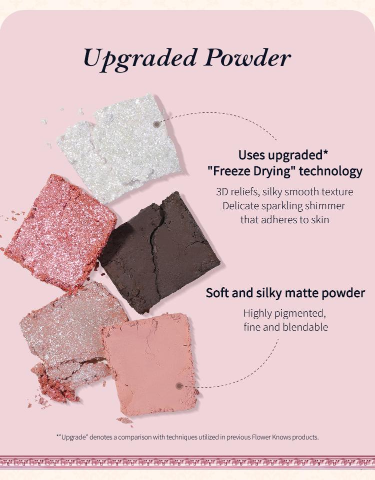 Flower Knows Swan Ballet Collection Six-Color Makeup Palette, 6-Color Palette with Matte & Shimmer Shades for Any Occasions, Long-Lasting, High Pigment, Blendable Glitter & Powder, Summer Gift, Makeup Beauty Cosmetics