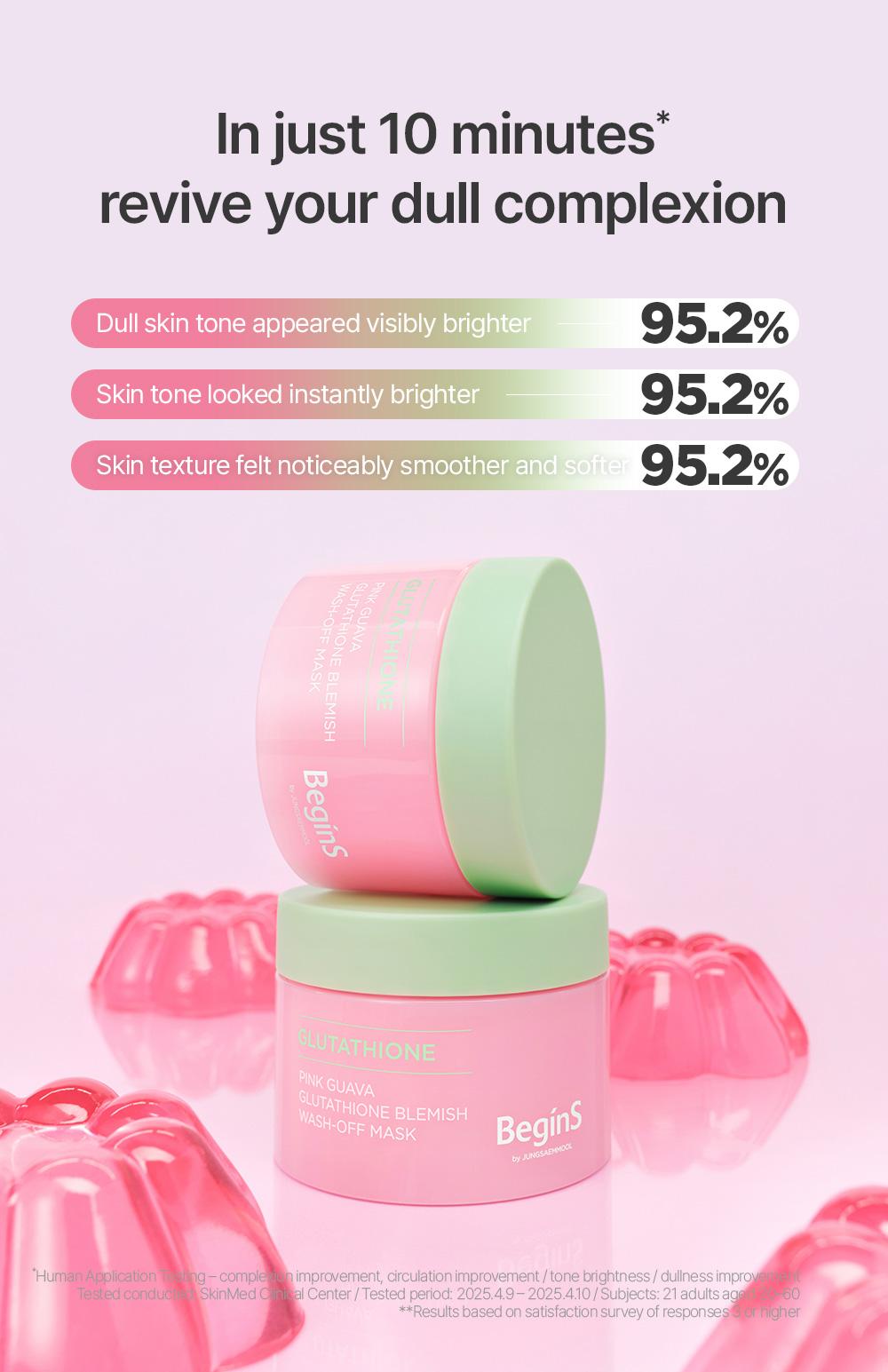 [BeginS by JUNGSAEMMOOL] Pink Guava Glutathione Blemish Wash-off Mask | Korean Jelly Mask | Niacinamide, Vitamin C-rich Jeju Guava for Dark Spot Care and Radiant Glass Skin (3.17 Fl Oz)