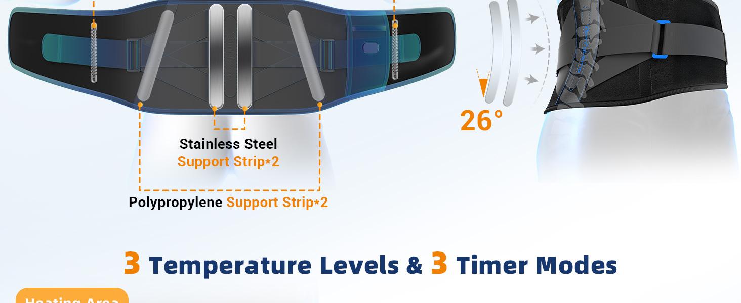 Comfytemp Back Brace with Heat, Back Support 3 Heating & 3 Timers, Birthday Gift for Men and Women, 52 Inch (No Massage)