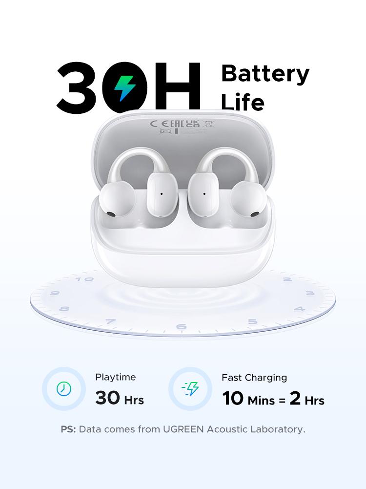 UGREEN S6 Magic Clip-on Design Wireless Earphones, Built-in Mic High-quality Sound Earbuds, with LCD Screen Display, 30H Long Playtime Touch Headphones-TikTokShopBlackFriday ,TikTokShopJumpstartSale