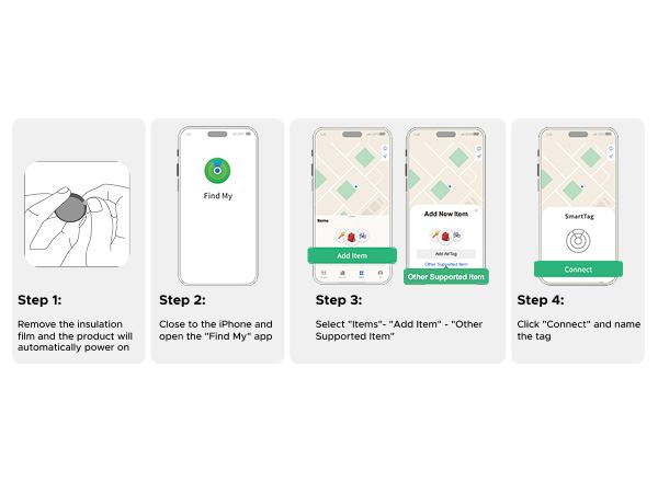 UGREEN Finder Tag Compatible with Apple Offcial Chip (for iOS Only), Anti-lost for Car Key Wallet Luggage Passport with Alarm& Left-Behind Remind Slim Bluetooth Tracker,Gps Signal Protector Smart Tracking ,TikTokShopBlackFriday ,#TikTokShopHolidayHaul