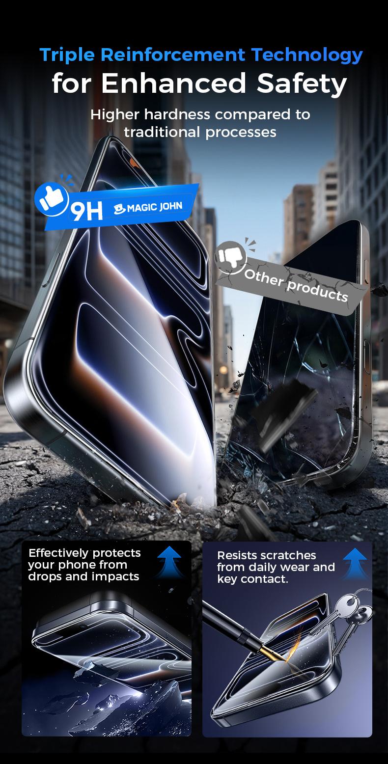 NEW -  MAGIC JOHN Premium Upgraded Privacy Screen Protector Dustproof Bubble-Free Design Ultra-Clear for iPhone & Samsung
