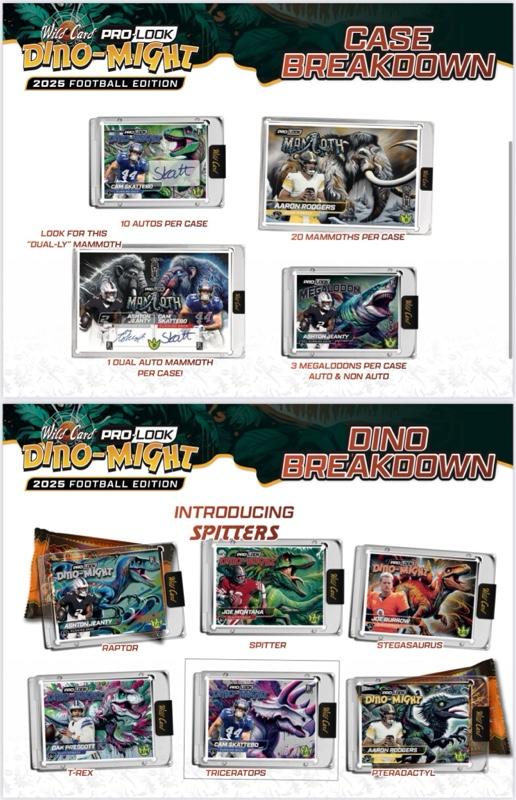 Wild Card Dino Pro-Look Football Edition Alumination 2025