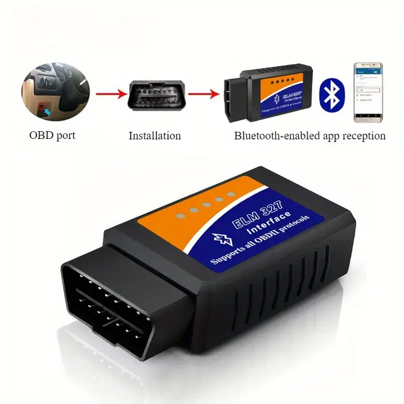 OBD2 Bluetooth Automotive Scanner Device, Plug-and-Play Car Tools, Engine Diag. Electronic Repair Tool - Checks Check Engine Light, Compatible with Android & iOS, All OBD-II Protocol Vehicles