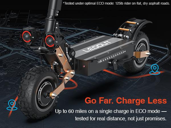 LEOOUT scooter new year Sales T85, 53MPH Top Speed, 60 Mi Max Range, 6000W Peak Motor, Smart Unlock Dashboard, Dual Suspension & Braking System, Dual Charging Ports, 11" Anti-Slip Tires