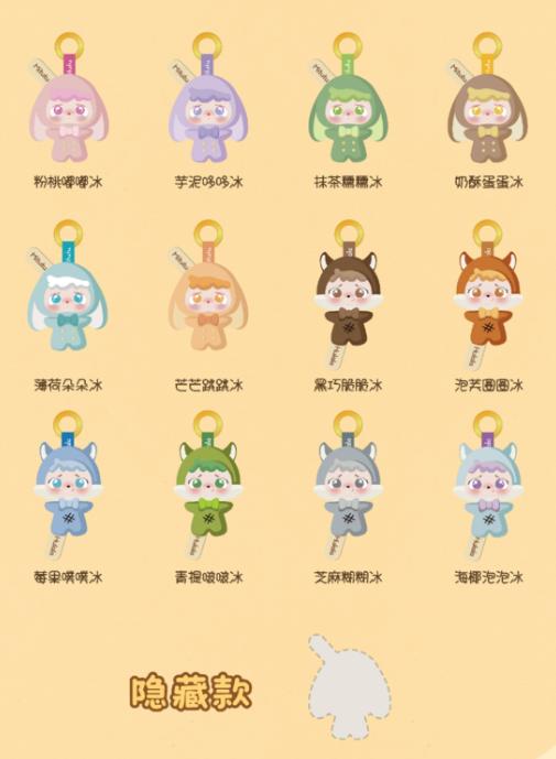 【Buy 2, Get 1 Free – “No Box” Option】Mitutu Hulala Cream Lolly Popsicle Plush Blind Box