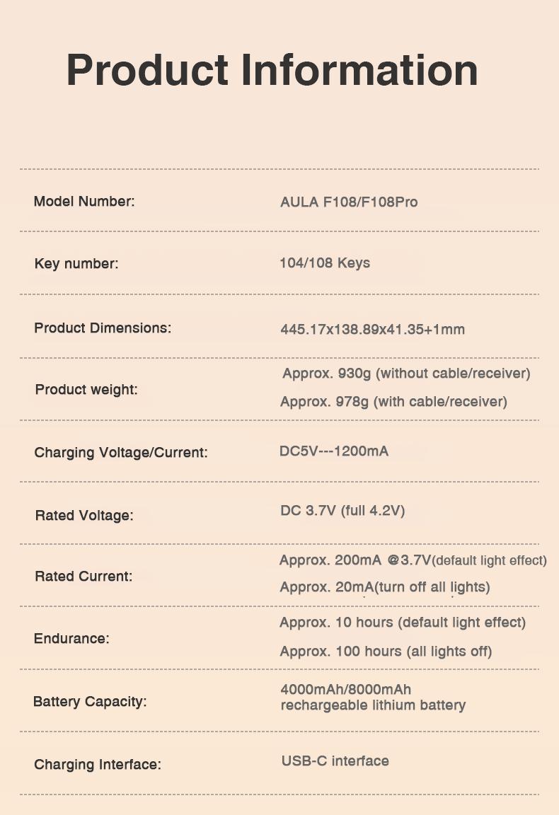 [NEW]AULA F108 Pro Full Size Wireless Mechanical Gaming Keyboard with Knob Smart Screen Num Pad Pink Tri-Mode RGB Backlit Hot Swappable Customize E-Sports Office Computer Accessories TikTokShopfalldealsforyou