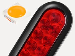 Nilight 2PCS Steel Trailer Light Boxes Housing Kit w/6Inch Oval Red LED Tail Lights 2 Inch Round Side Marker w/Grommet Plugs Wire connectors