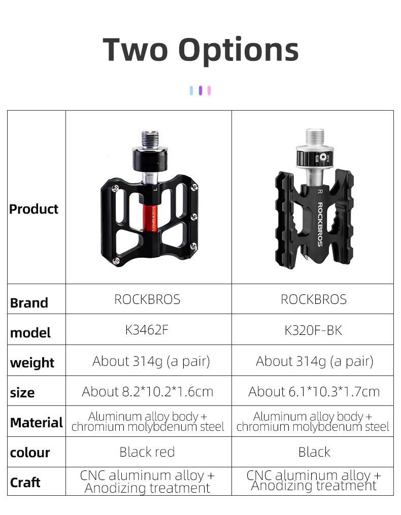 ROCKBROS CNC Aluminum Folding Bike Pedals, Quick Release, 9/16" Thread, Ultralight