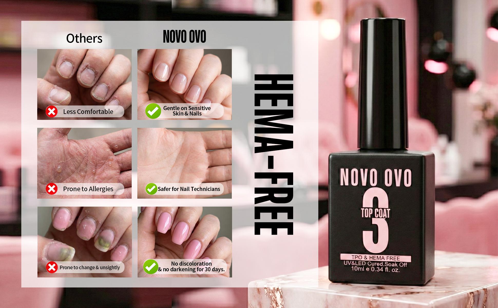 NOVO OVO UV Nail Glue and Builder Gel 2 in 1, No Wipe Top Coat Kit for Predesigned French Tip Nail Tips, HEMA TPO FREE, Super Strong Adhesive for Press on Acrylic Nails, Long Lasting, Easy to Use