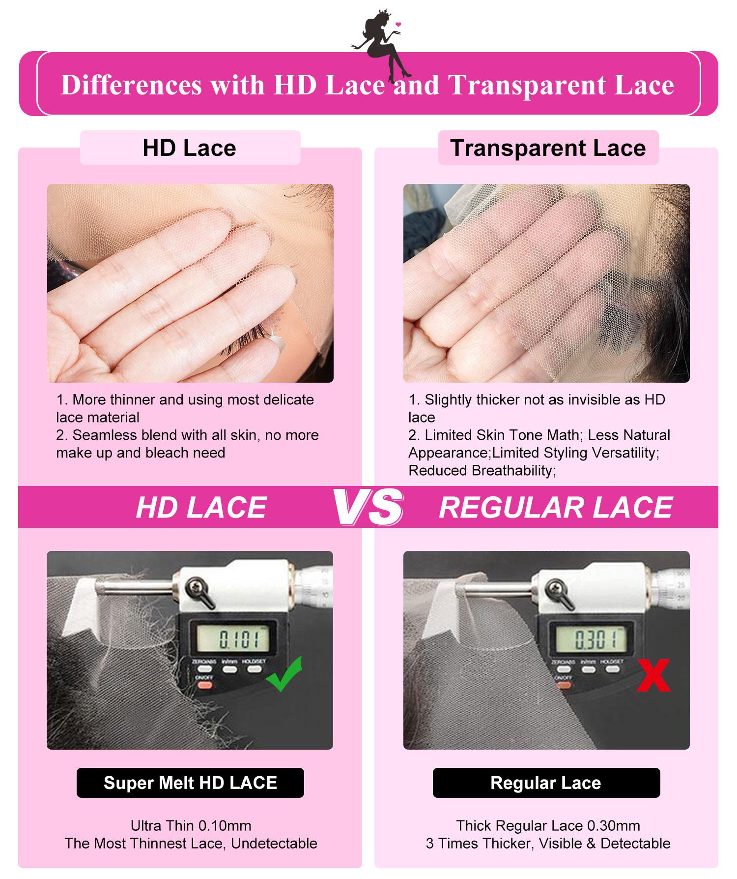 [Clearance Sale] BGMgirl Kinky Straight Pre Bleached Knots 13*4 HD Lace 250% Density Front Wig Pre Plucked Natural Hairline Human Hair Wigs Medium Size Cap TikTokShopBlackFriday