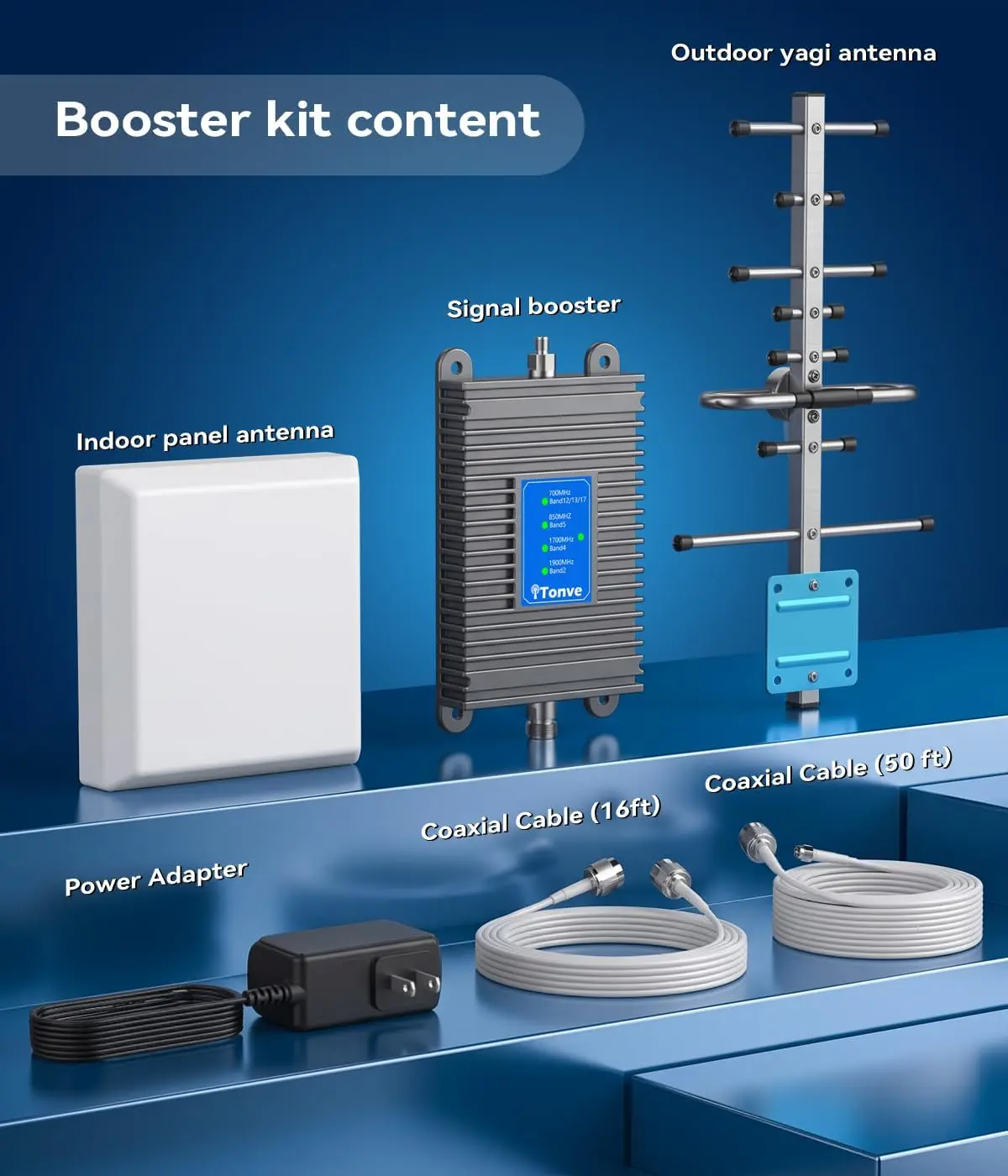 Cell Phone Signal Booster for Home – 5G & 4G LTE, All U.S. Carriers, Up to 5000 sq ft (USED)
