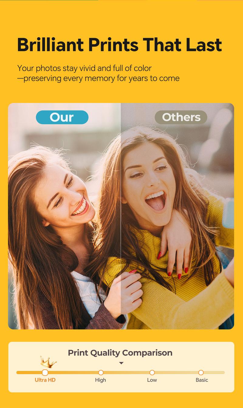 Hanin Z5S Instant Print Camera - Capture Memories in 2x3 Instant Prints, Compact & Lightweight, Perfect for Couples’ Photos, Scrapbooking, and Creating Lasting Moments Together