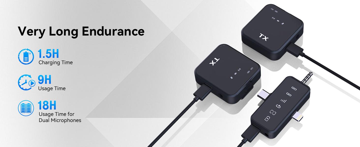 2-Pack Wireless Lavalier Microphone for iPhone, Android, and Cameras - Up to 328ft Range, 18-Hour Battery, Mini Mic for Recording Interviews, Vlogs, YouTube Videos, Ideal for Holiday Gifting and Winter Projects