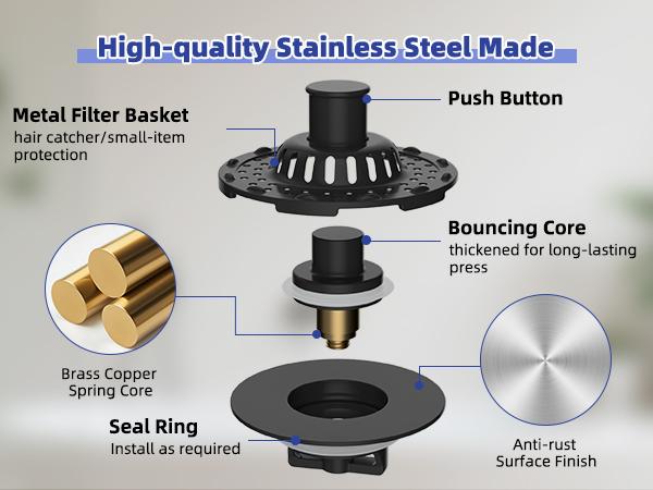 Universal Bathtub Drain Stopper Shower Drain Hair Catcher, Tub Stopper with Visible Top Strainer, Upgraded 3 in 1 Pop-up Drain Plug Fit for 1.5 to 2.4" Hole, Stainless Filter Basket  Matte Black