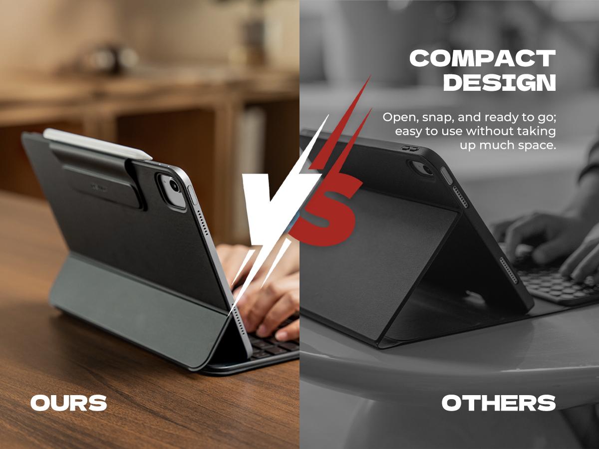 Dexnor Keyboard Case for iPad Air 11 inch (M3 2025/M2 2024) & iPad Pro 11 (4th/3rd/2nd/1st Gen) & iPad Air 5th/4th Gen Case with Keyboard Ultra-Thin Magnetic Detachable Trackpad Backlit