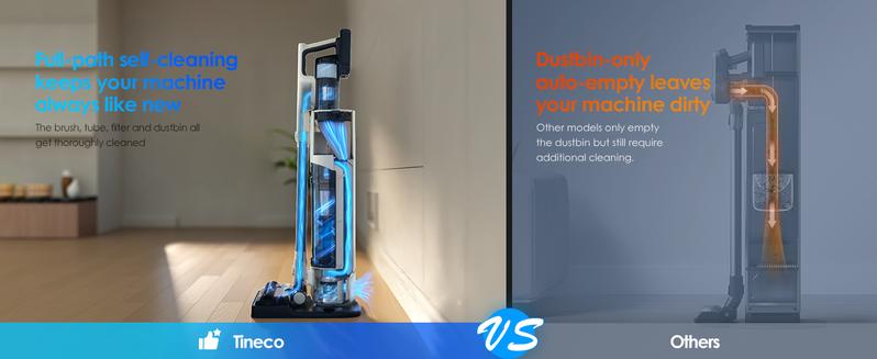 Tineco PURE ONE Station 5 Cordless Smart Vacuum with 2.5L Auto Dust Base Full-Path Self-Cleaning 175W Suction ZeroTangle Tech iLoop Smart Sensor for Hard Floor & Carpet