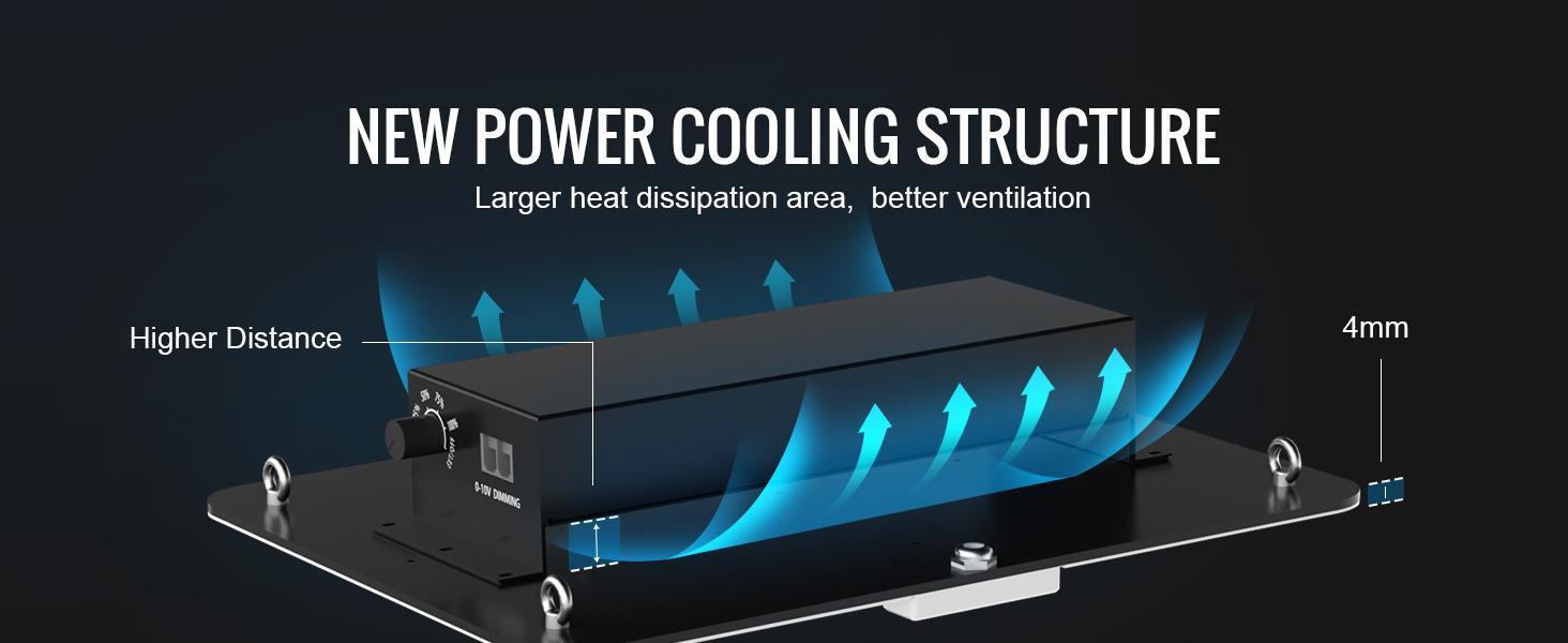 VEVOR LED Grow Light 150/200/300/400W, 281B+PRO Chips for Indoor Plants Growing, Full Spectrum Dimmable, High Yield Growing Lamp, Daisy Chain Driver, 3x3 ft Grow Tent