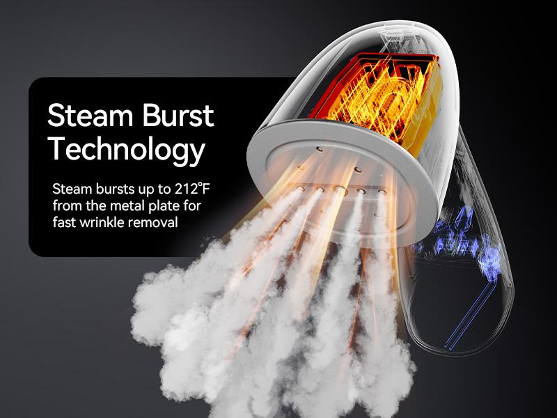 HiLIFE 2024 New Steamer for Clothes,Garment Steamer, Fast Wrinkle Removal,Large Tank, All Fabrics, Easy to Use, Portable Travel rechargeable usb