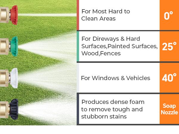 Efurden Gas Powered Pressure Washer 3500 PSI, 2.3 GPM Heavy Duty High Power Washer,209CC 7HP Engine with 25Ft Pressure Hose, Axial Aluminum Pump, Soap Tank, 4 Quick Connect Nozzle