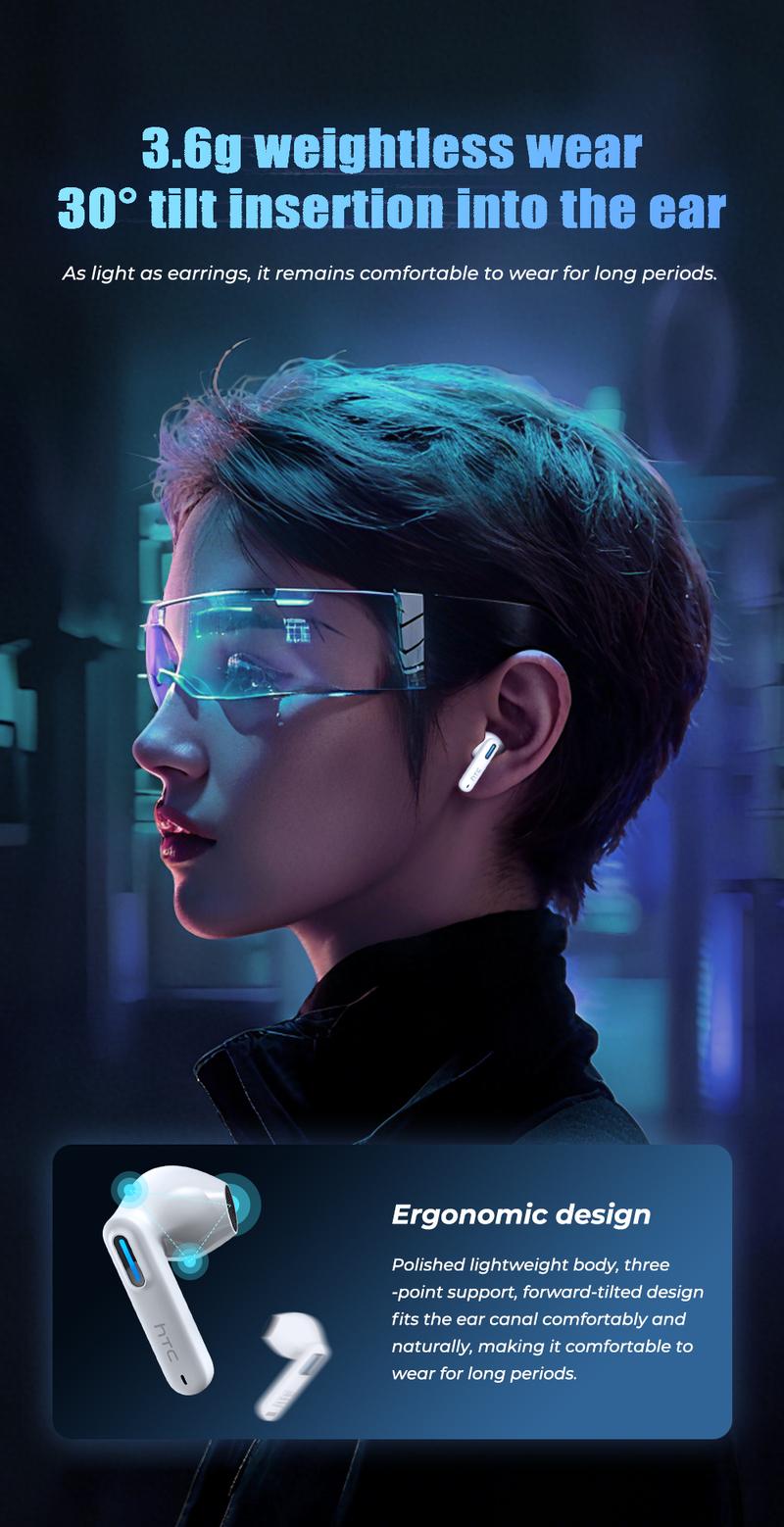 HTC NE49 Wireless Bluetooth Earphones Bluetooth 6.0 IPX5 Waterproof 35-Hour Battery Life with Charging Case Built-in Microphone