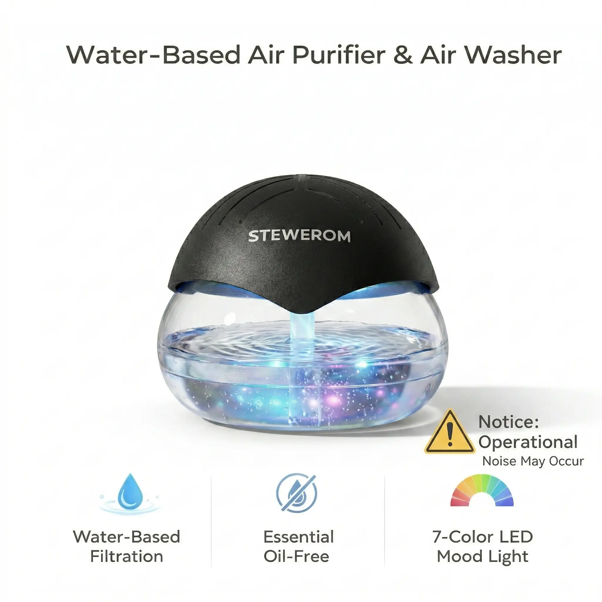 Stewerom Water-Based Air Purifier with Built-In Ionizer, Quiet Air Cleaner with Long-Lasting Fragrance for Home, Bedroom and Office