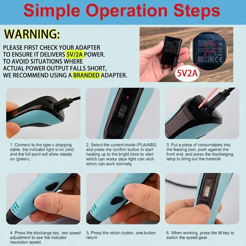 Creative 3D Printing Pen Set USB-Powered DIY Arts Crafts Tool with Finger Protector Photo Album Stand PLA Filament Refills Ideal Gift for Birthday Christmas Fathersdaygift