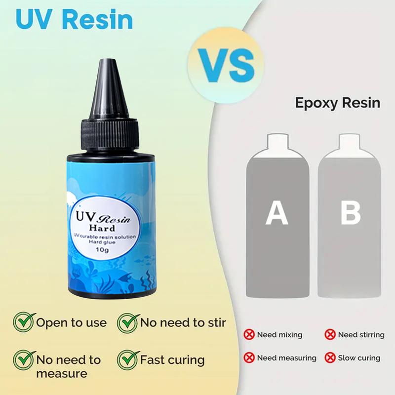 UV Resin Crystal Clear, Fast Curing Non Yellowing UV Glue for DIY Crafts, Jewelry Making, Keychains and Decor, Odorless and Hard Transparent Gel for Phone Case Art, Perfect DIY Resin Kit Supplies UV Resin Crystal Clear, Fast Curing Non Yellowing UV Glue for DIY Crafts, Jewelry Making, Keychains and Decor, Odorless and Hard Transparent Gel for Phone Case Art, Perfect DIY Resin Kit Supplies